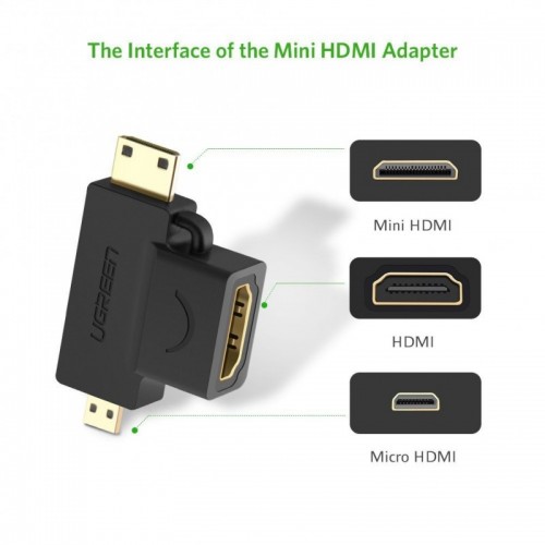 HDMI TO MINI & MICRO ADAPTER